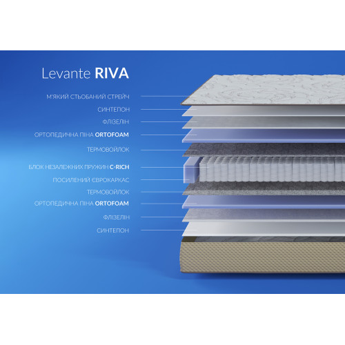 Матрас Levante Riva429960