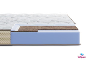 Матрац Levante Vita