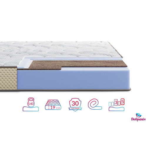 Матрац Levante Vita422834