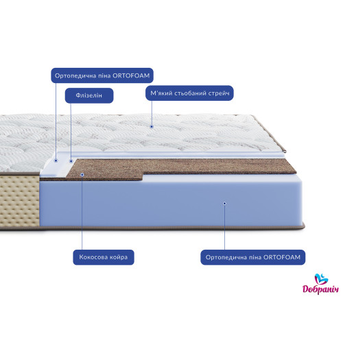 Матрац Levante Vita422835