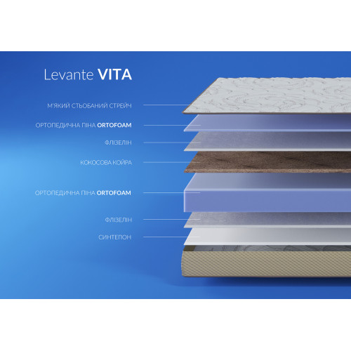 Матрац Levante Vita422836