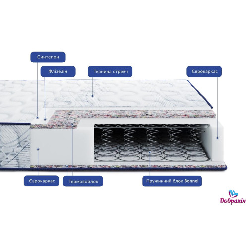 Матрас Largo Lite New391523