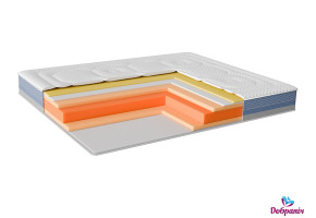 Матрац Platinum Avalon