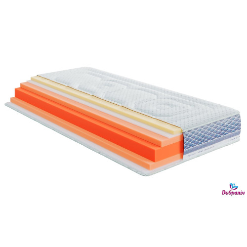 Матрац Platinum Avalon381398