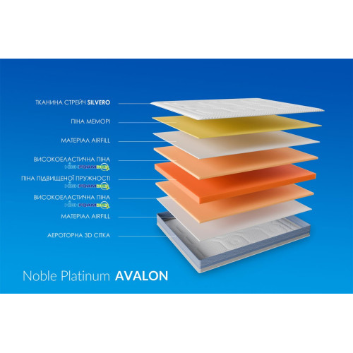 Матрац Platinum Avalon381399
