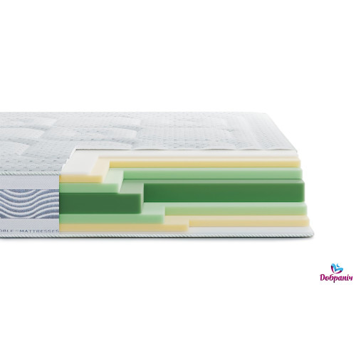 Матрац Platinum Comfort Air381395