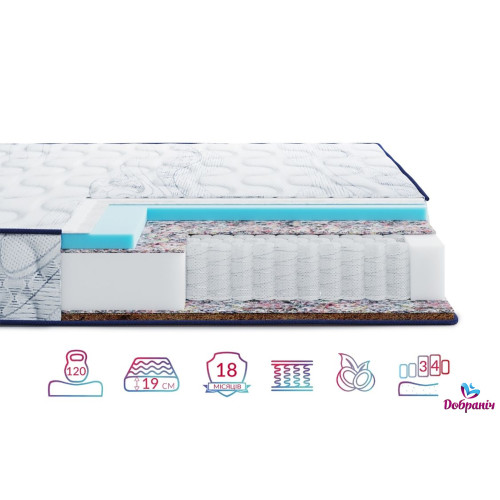 Матрац Largo Pocket Cocos New391650