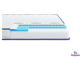 Матрасы - Запорожье - Страница 18