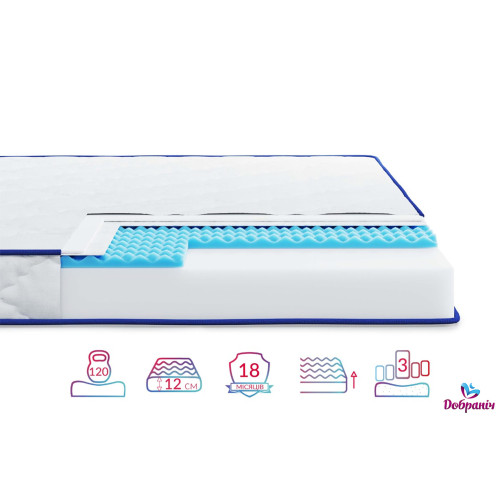 Матрас Lento Presto391656