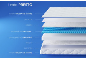Матрас Lento Presto 391655