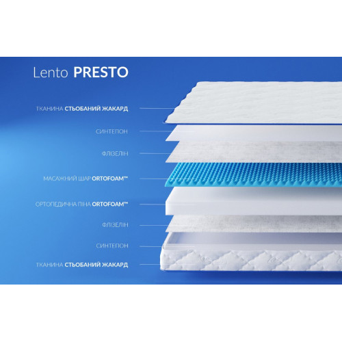 Матрас Lento Presto391655