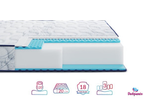 Матрас Largo Slim Plus New 391534