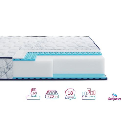 Матрац Largo Slim Plus New391534