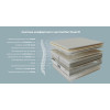 Матрас Comfort DUAL 1046623