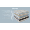 Матрац MagniCool soft291639