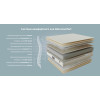 Матрац Natur Comfort48656