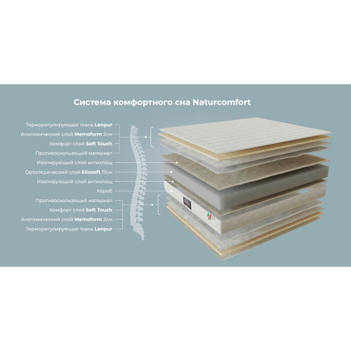 Матрац Natur Comfort48656