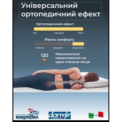 Матрац Orthosan45979