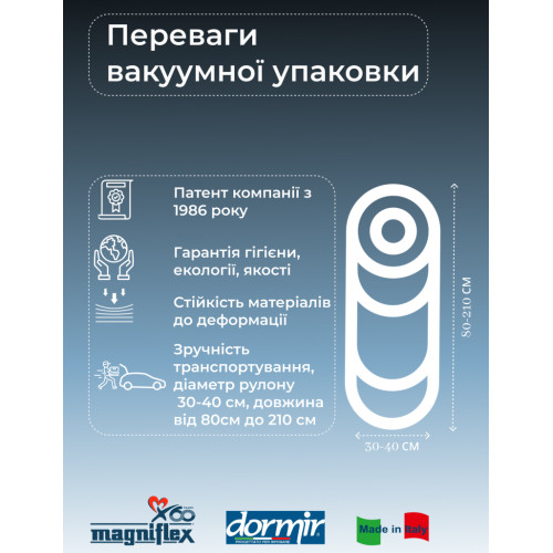 Матрац Orthosan45982