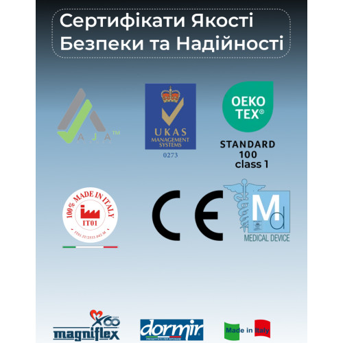 Матрац Orthosan45984
