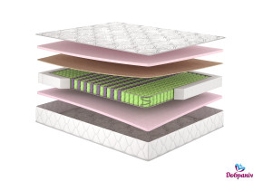 Матрасы - Страница 55