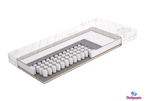 Матрасы - Страница 54