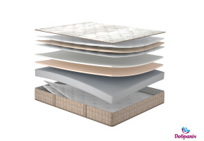 Матрац Essence Core