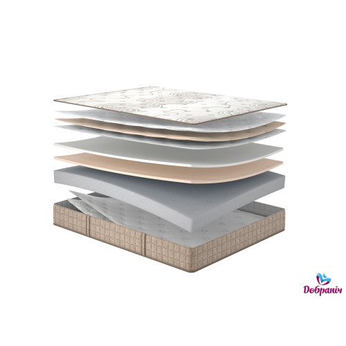 Матрац Essence Core