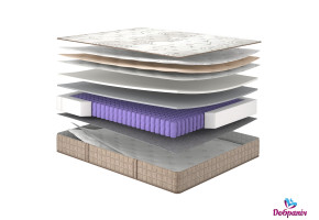 Матрац Essence Flow