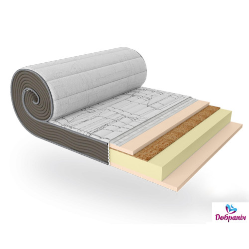 Матрац Multi Roll330381