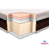 Матрас Laconica Foam42479