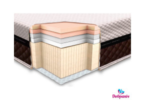 Матрас Laconica Foam 42479