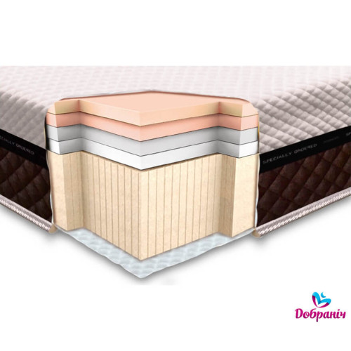 Матрас Laconica Foam42479