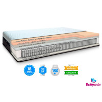 Матрац Laconica Spring