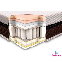 Матрац Laconica Spring