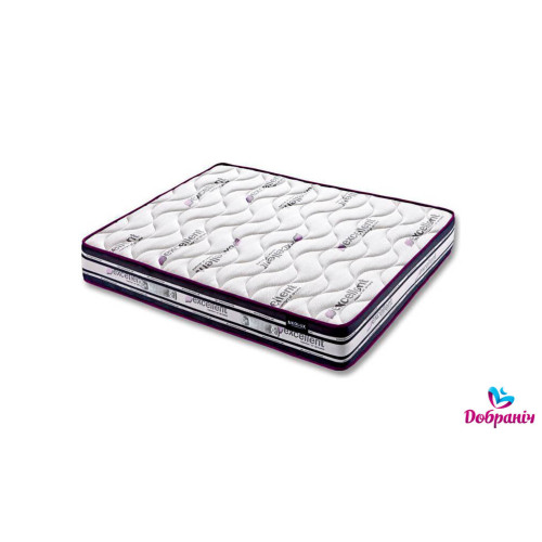 Матрас Neoflex Viscogel Soft зима-лето 3D31096
