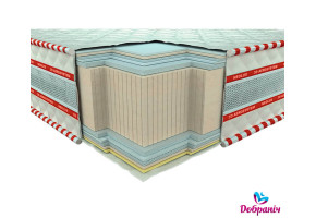 Матрас Галант XXL зима-лето 3D 26537