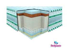 Матрас Галант латекс кокос зима-лето 3D 26539