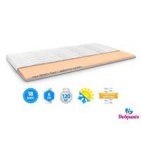Матрас-топпер Мемори зима-лето