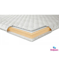 Матрас-топпер Мемори зима-лето