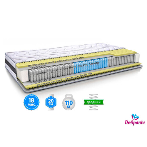Матрац Престиж Еко 3D Pocket Spring