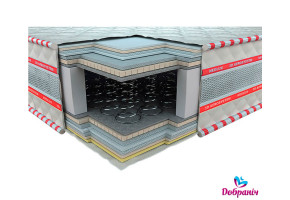 Матрас Гранд 3D зима-лето 16485