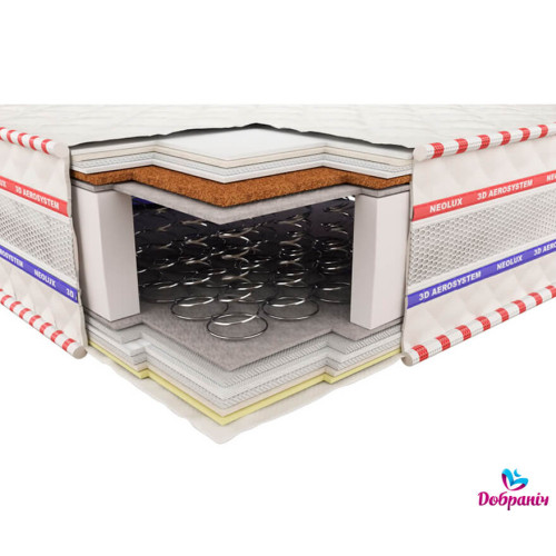 Матрас Гранд Ультра кокос 3D16711