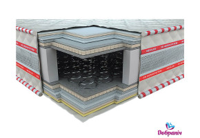 Матрац Лотос 3D 16317