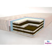 Матрац Бора-бора Grand Плюс