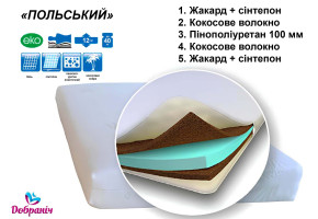 Матрац Польський 213433