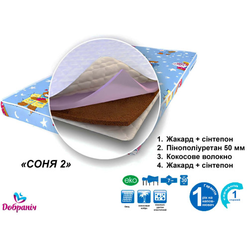Матрац Соня 2216340