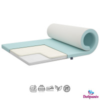 Топер CoolSense Flow Collection