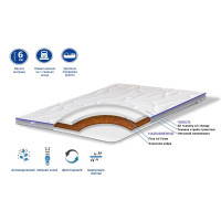 Матрац Hard Soft/Хард Софт