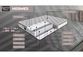 Матрац Hermes/Гермес